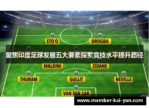 聚焦印度足球发展五大要素探索竞技水平提升路径
