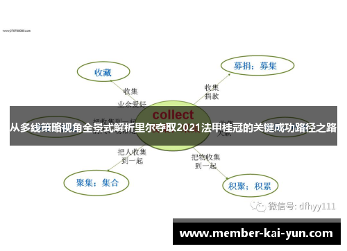 从多线策略视角全景式解析里尔夺取2021法甲桂冠的关键成功路径之路 从多线策略视角全景式解析里尔夺取2021法甲桂冠的关键成功路径之路