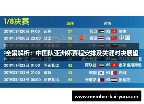 全景解析:中国队亚洲杯赛程安排及关键对决展望 全景解析:中国队亚洲杯赛程安排及关键对决展望
