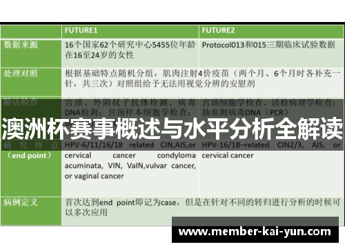 澳洲杯赛事概述与水平分析全解读