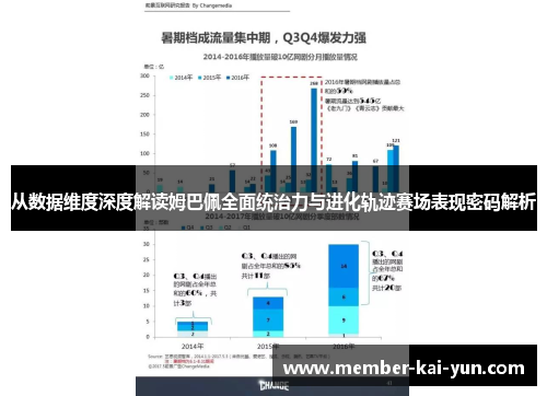 从数据维度深度解读姆巴佩全面统治力与进化轨迹赛场表现密码解析