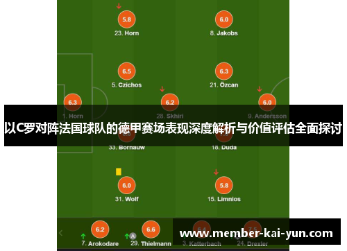 以C罗对阵法国球队的德甲赛场表现深度解析与价值评估全面探讨 以C罗对阵法国球队的德甲赛场表现深度解析与价值评估全面探讨