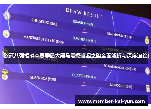 欧冠八强揭晓本赛季最大黑马震撼崛起之路全面解析与深度追踪