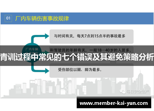 青训过程中常见的七个错误及其避免策略分析