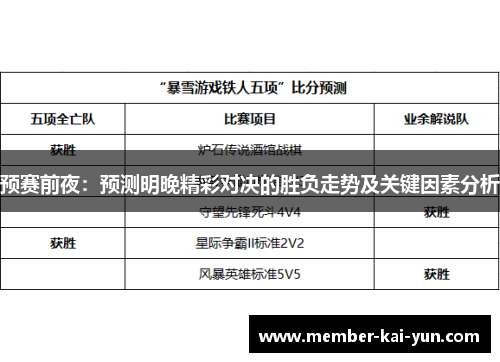 预赛前夜：预测明晚精彩对决的胜负走势及关键因素分析