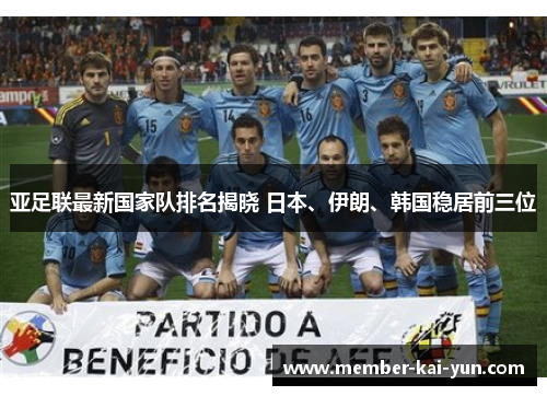 亚足联最新国家队排名揭晓 日本、伊朗、韩国稳居前三位 亚足联最新国家队排名揭晓 日本、伊朗、韩国稳居前三位