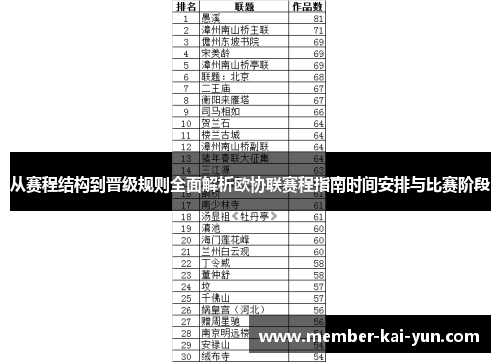 从赛程结构到晋级规则全面解析欧协联赛程指南时间安排与比赛阶段 从赛程结构到晋级规则全面解析欧协联赛程指南时间安排与比赛阶段