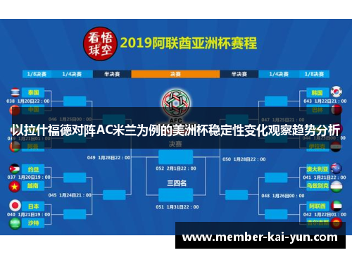 以拉什福德对阵AC米兰为例的美洲杯稳定性变化观察趋势分析