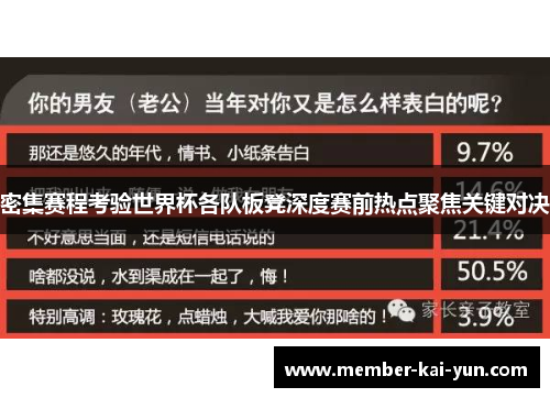 密集赛程考验世界杯各队板凳深度赛前热点聚焦关键对决 密集赛程考验世界杯各队板凳深度赛前热点聚焦关键对决