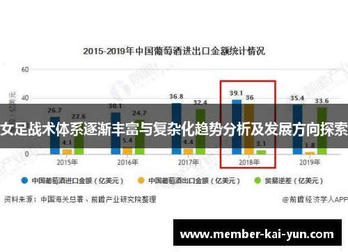 女足战术体系逐渐丰富与复杂化趋势分析及发展方向探索 女足战术体系逐渐丰富与复杂化趋势分析及发展方向探索